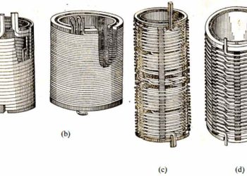 Phân loại dây quấn máy biến áp