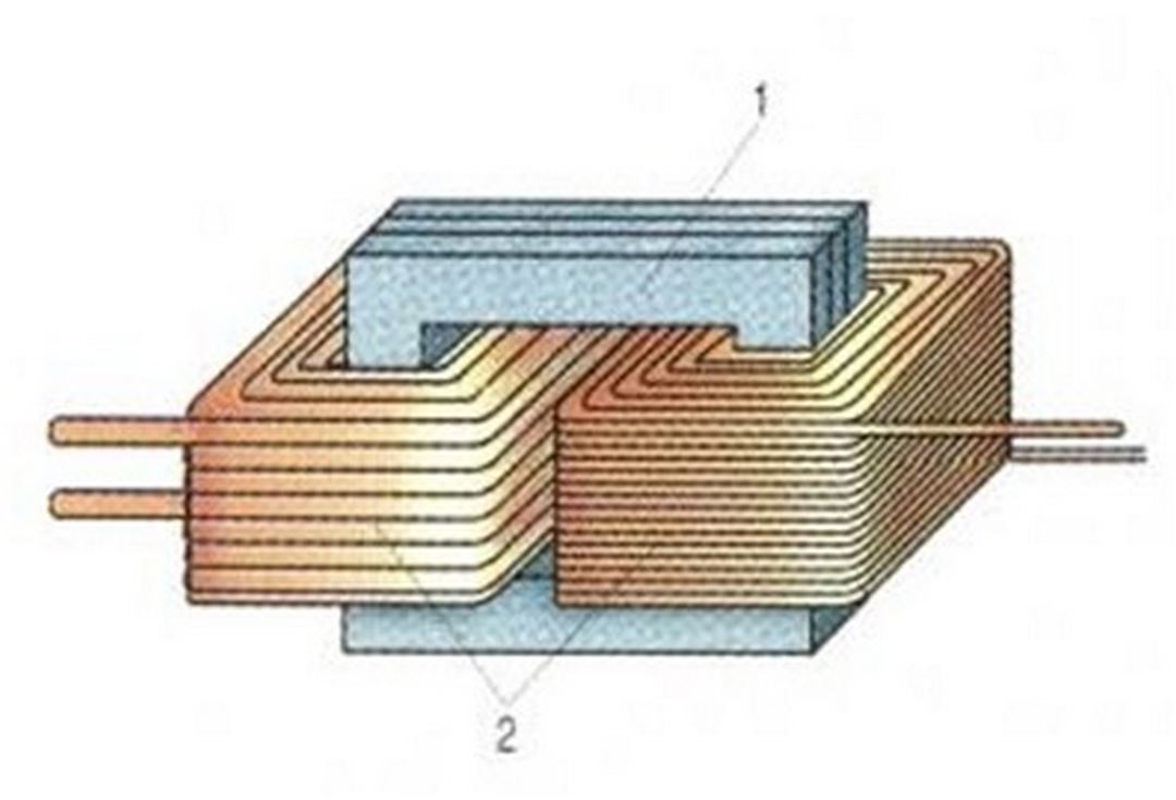 Các loại dây quấn khác