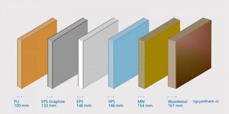 Các loại vật liệu cách nhiệt thông dụng