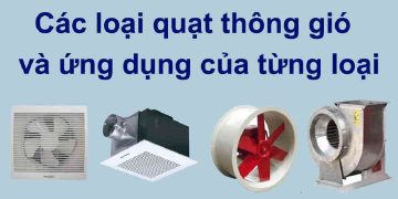 Các loại quạt hút thông gió phù hợp với không gian sống của bạn